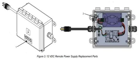 iQUBE2 Digital Diagnostic Junction Box Installation Manual